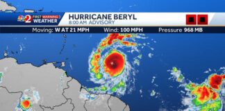 Hurricane Beryl