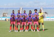 La Clery move on in Caribbean club football competition